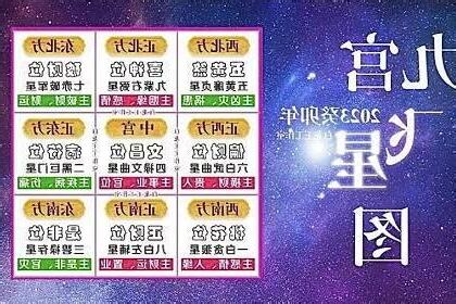 2023 年:jaynhy1bpty= 九宮飛星圖